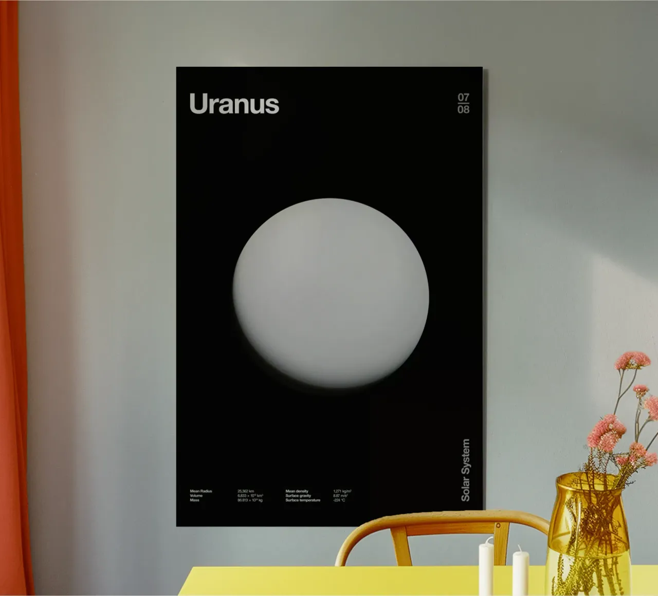 Uranus forex plate by Florent Bodart