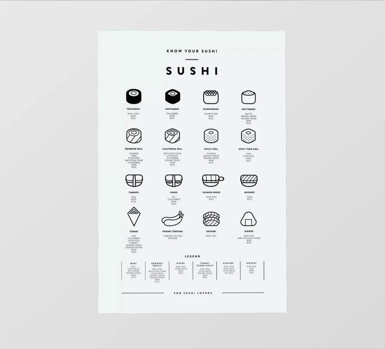 Sushi chart telo in pvc da daylight design studio