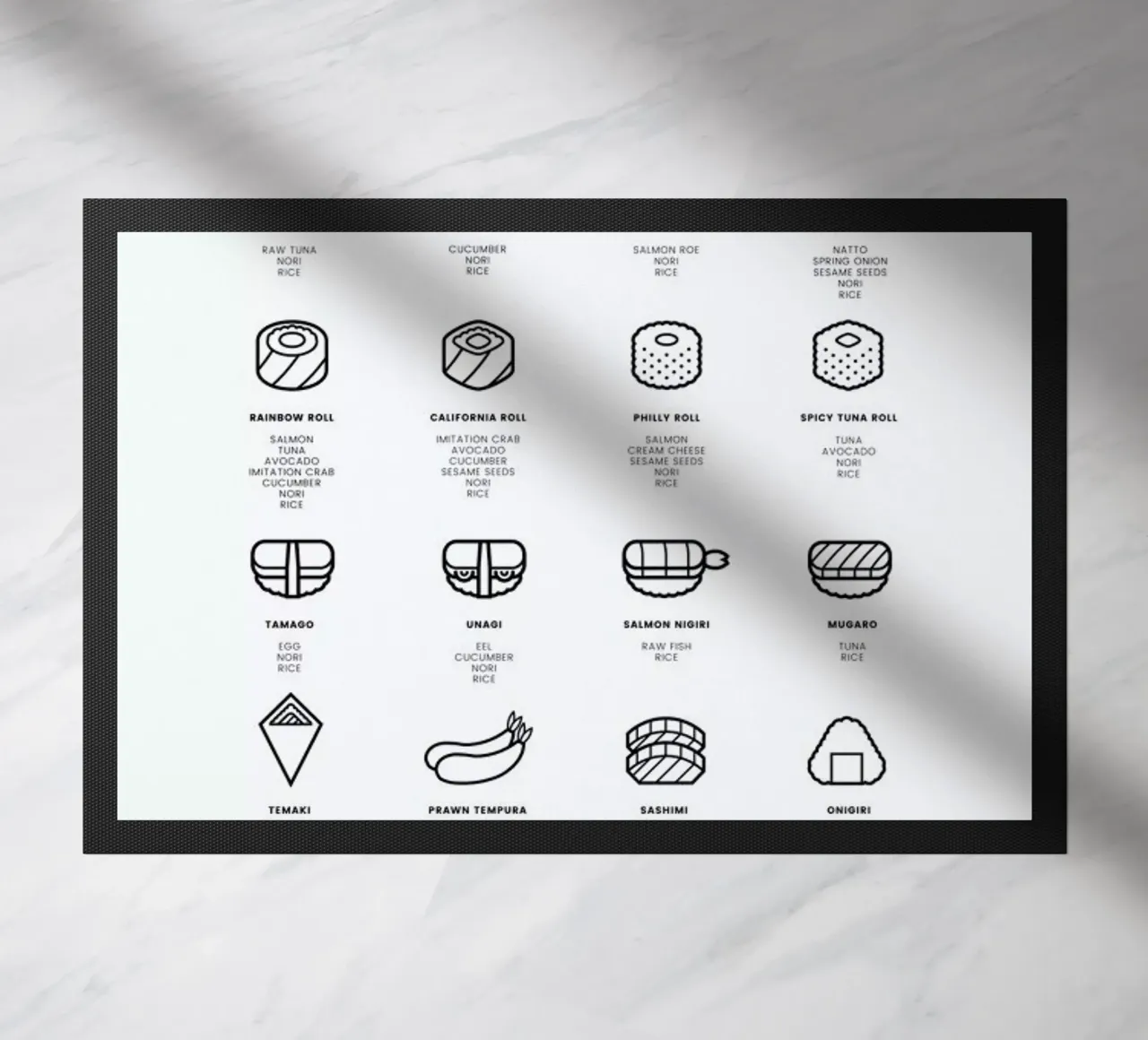 Sushi chart zerbino da daylight design studio