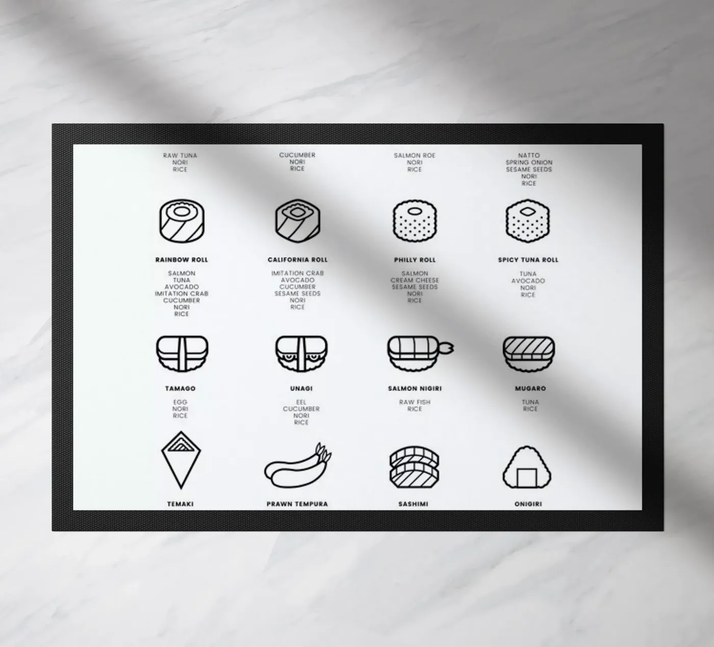 Sushi chart zerbino da daylight design studio