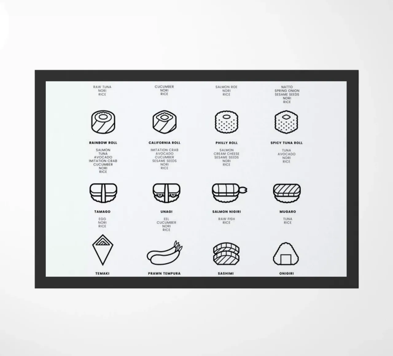 Sushi chart zerbino da daylight design studio