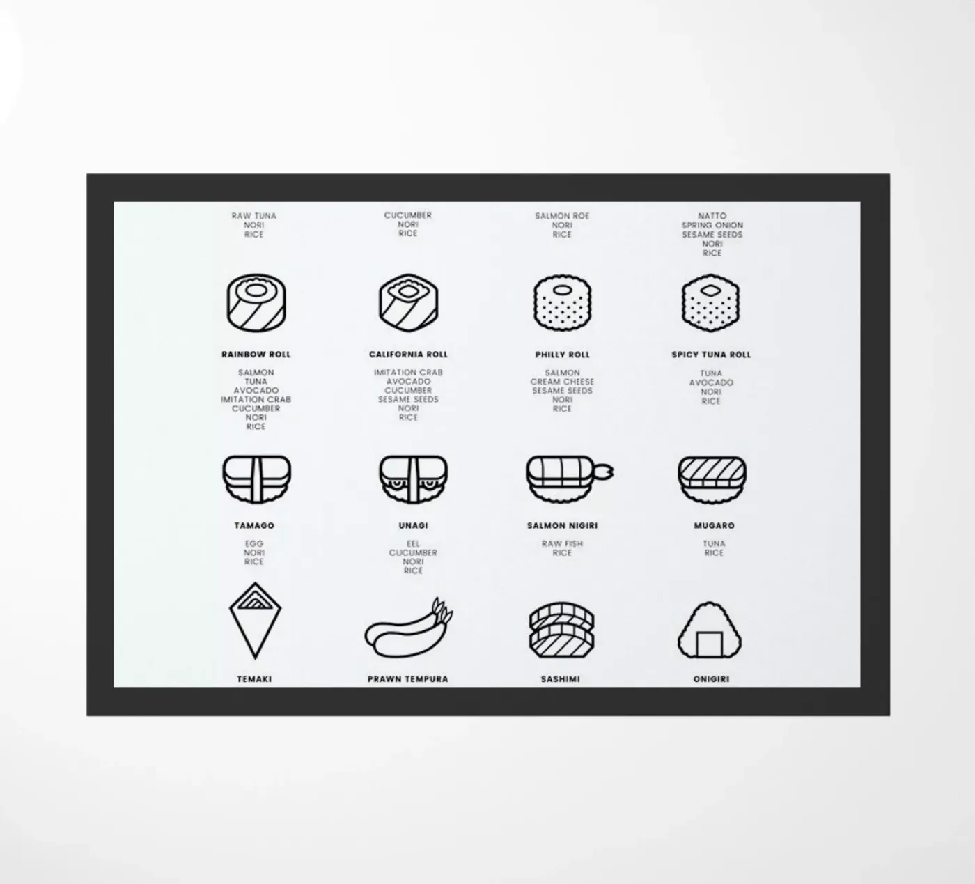 Sushi chart zerbino da daylight design studio