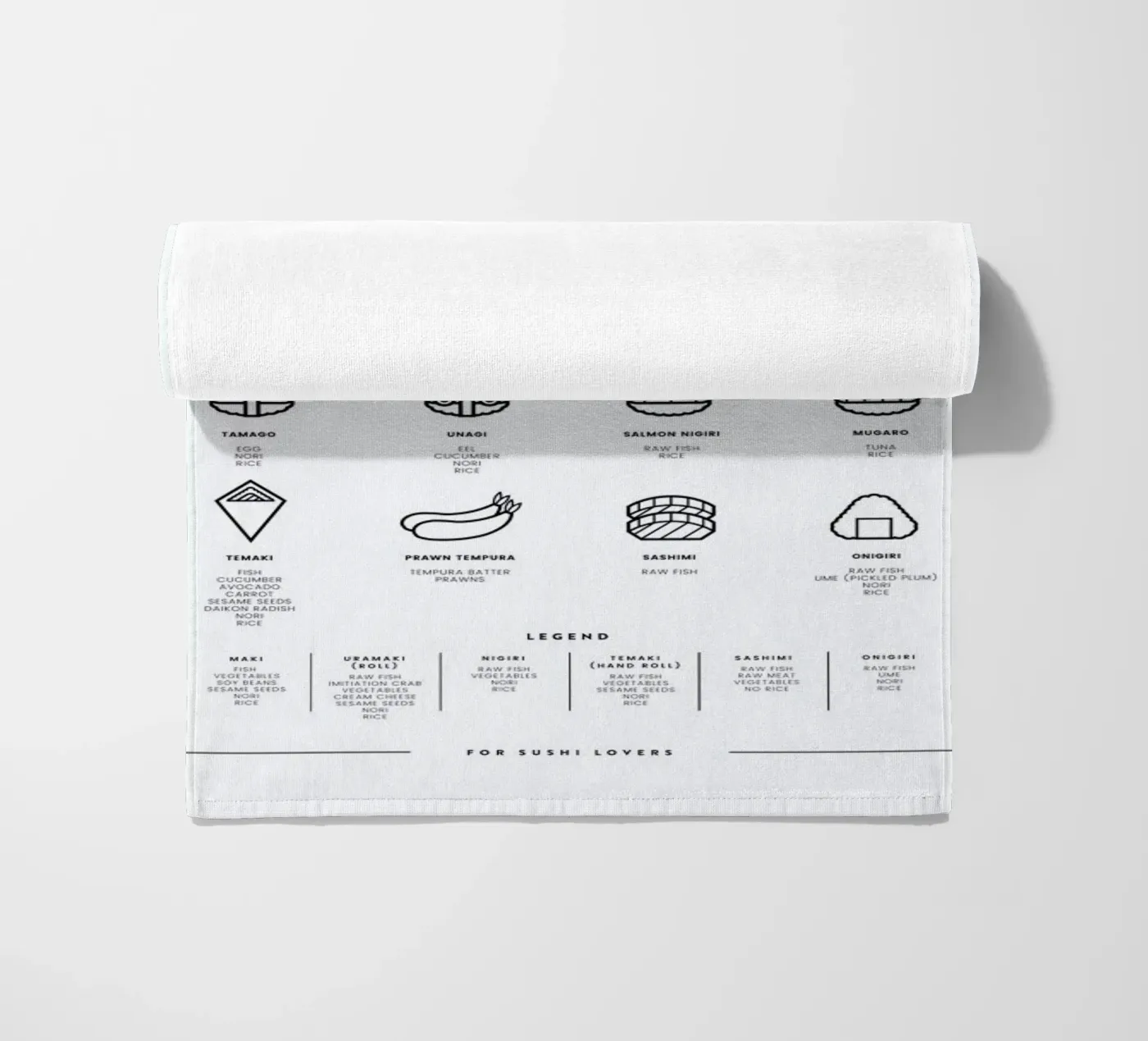 Sushi chart telo mare da daylight design studio