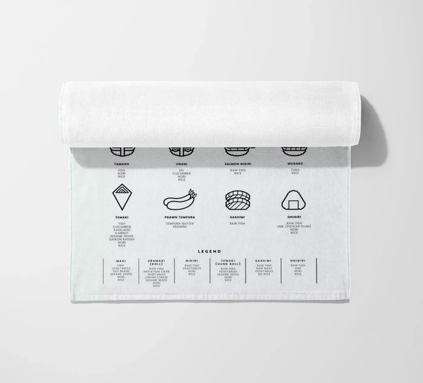 Sushi chart telo mare da daylight design studio