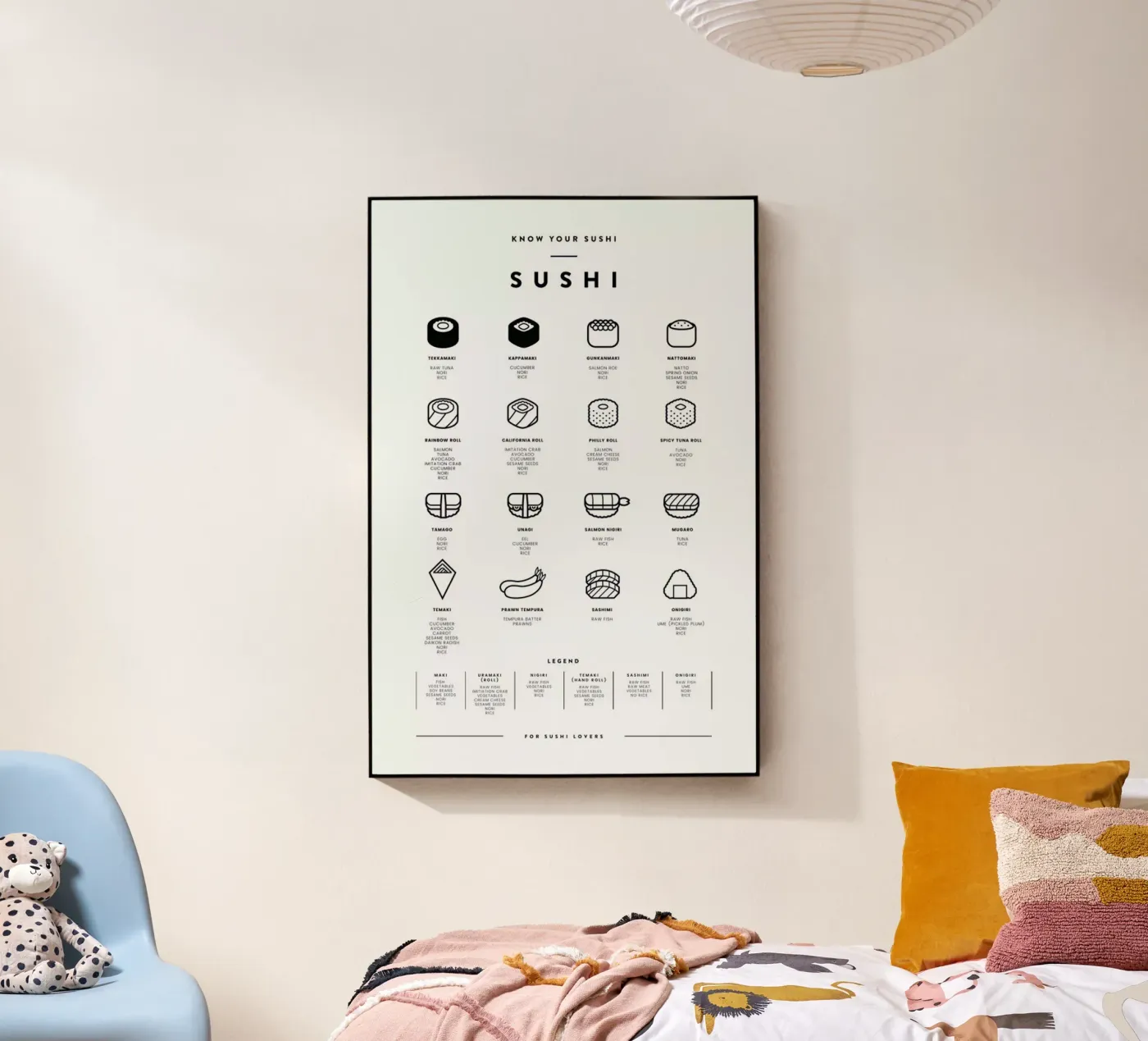 Sushi chart plexiglas de daylight design studio