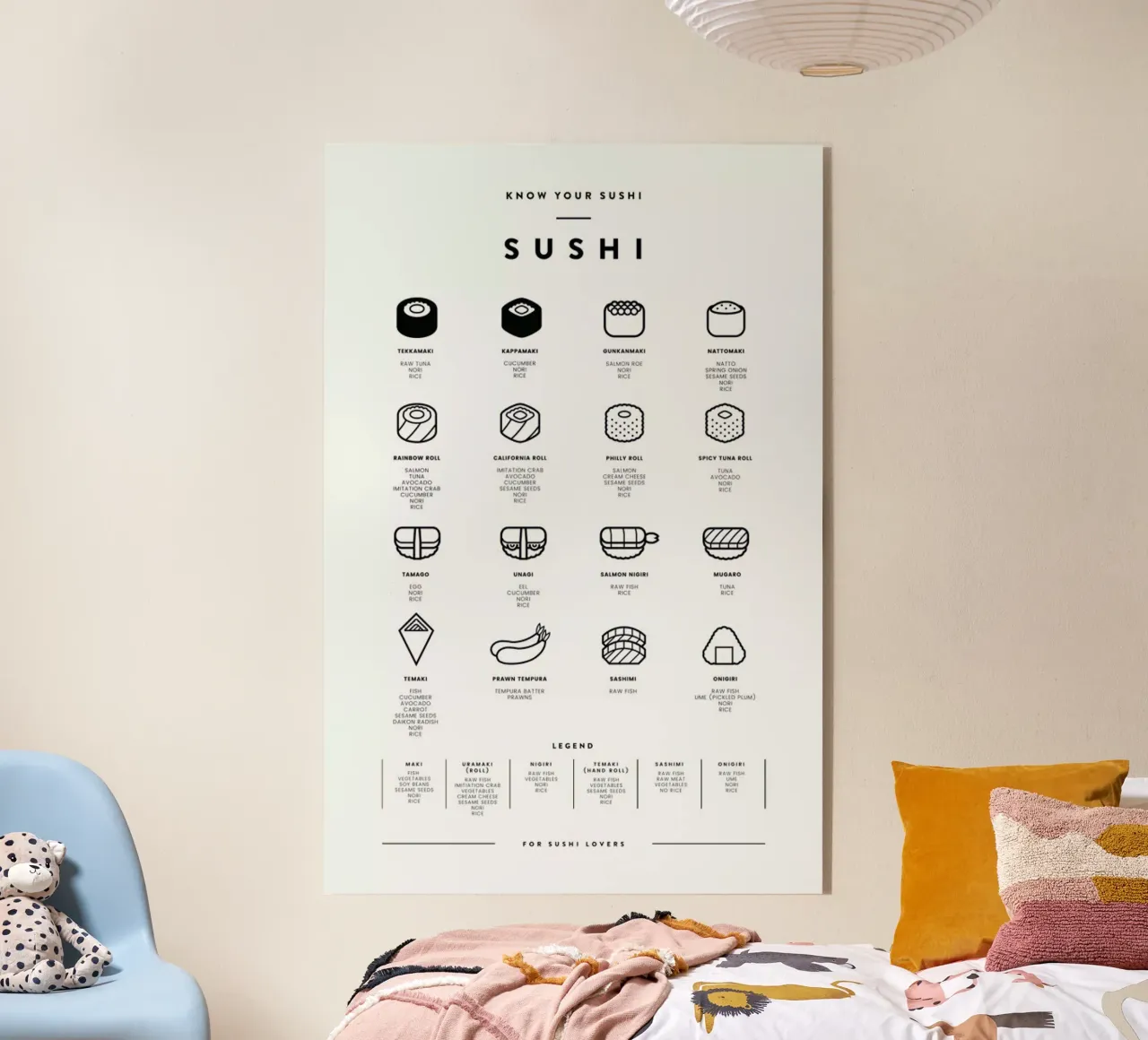 Sushi chart plexiglass da daylight design studio