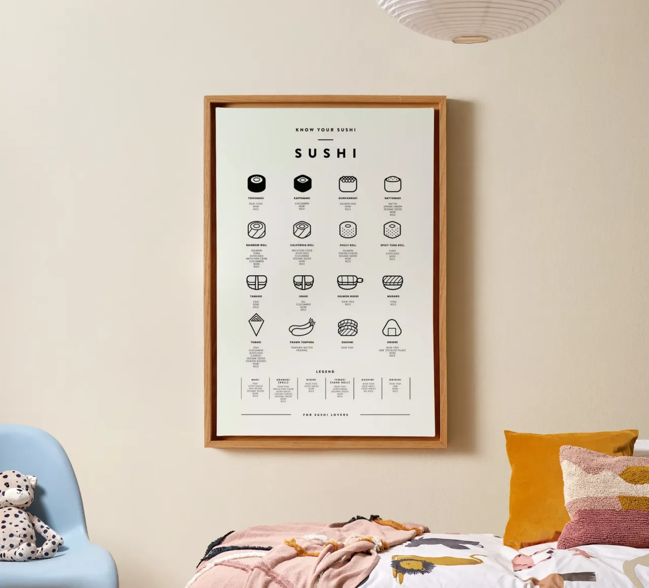 Sushi chart tela con Cornice a cassetta da daylight design studio