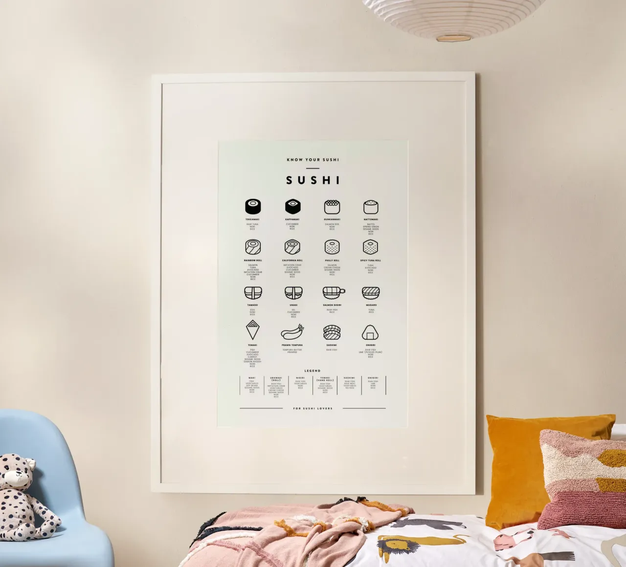 Sushi chart carta hahnemühle da daylight design studio