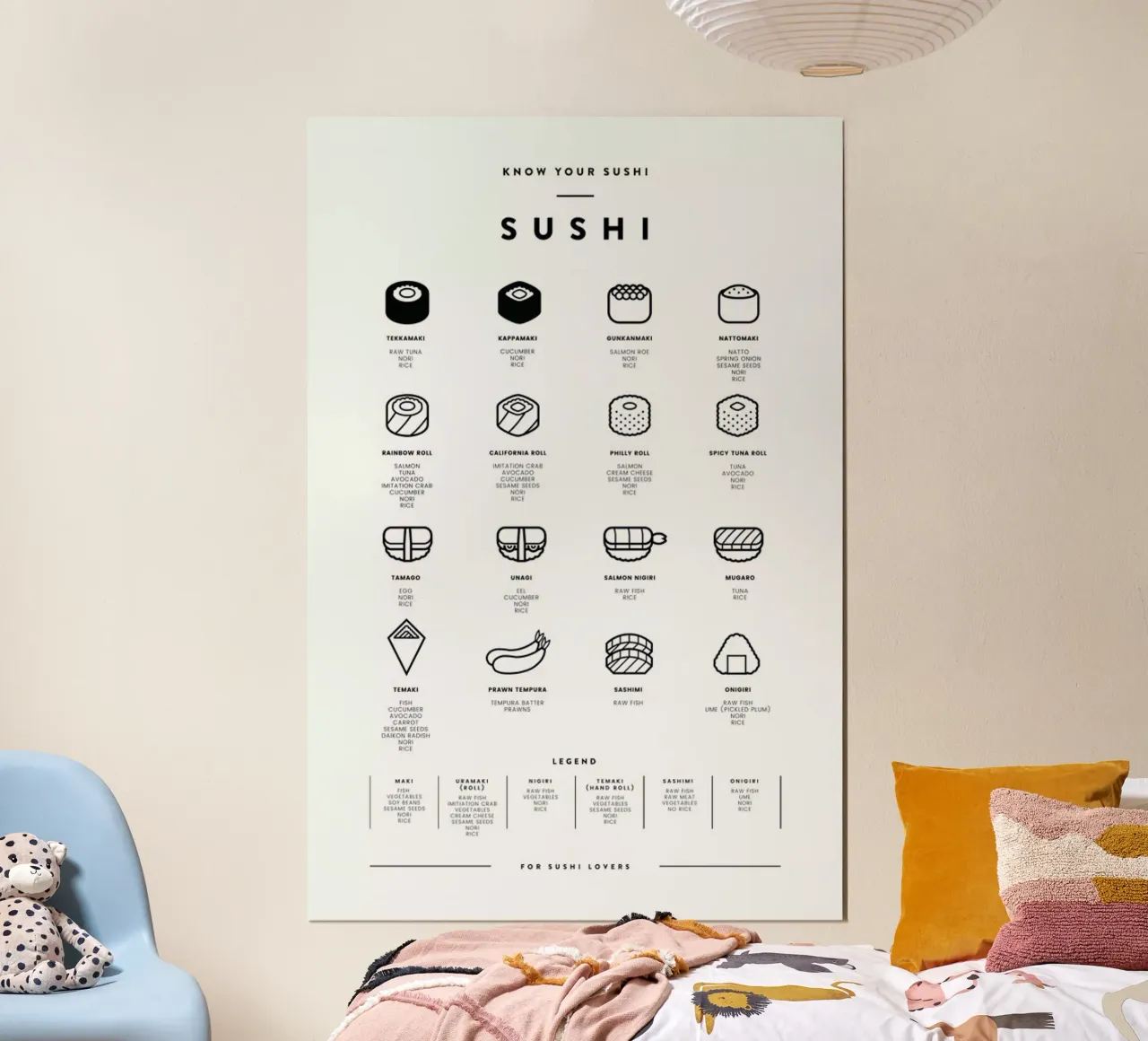 Sushi chart carta hahnemühle da daylight design studio