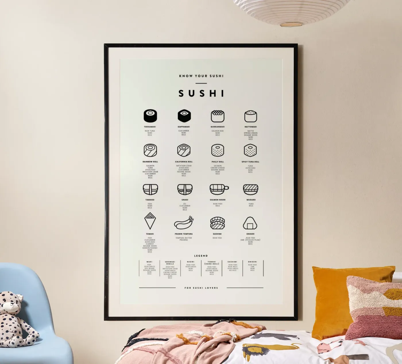Sushi chart poster da daylight design studio