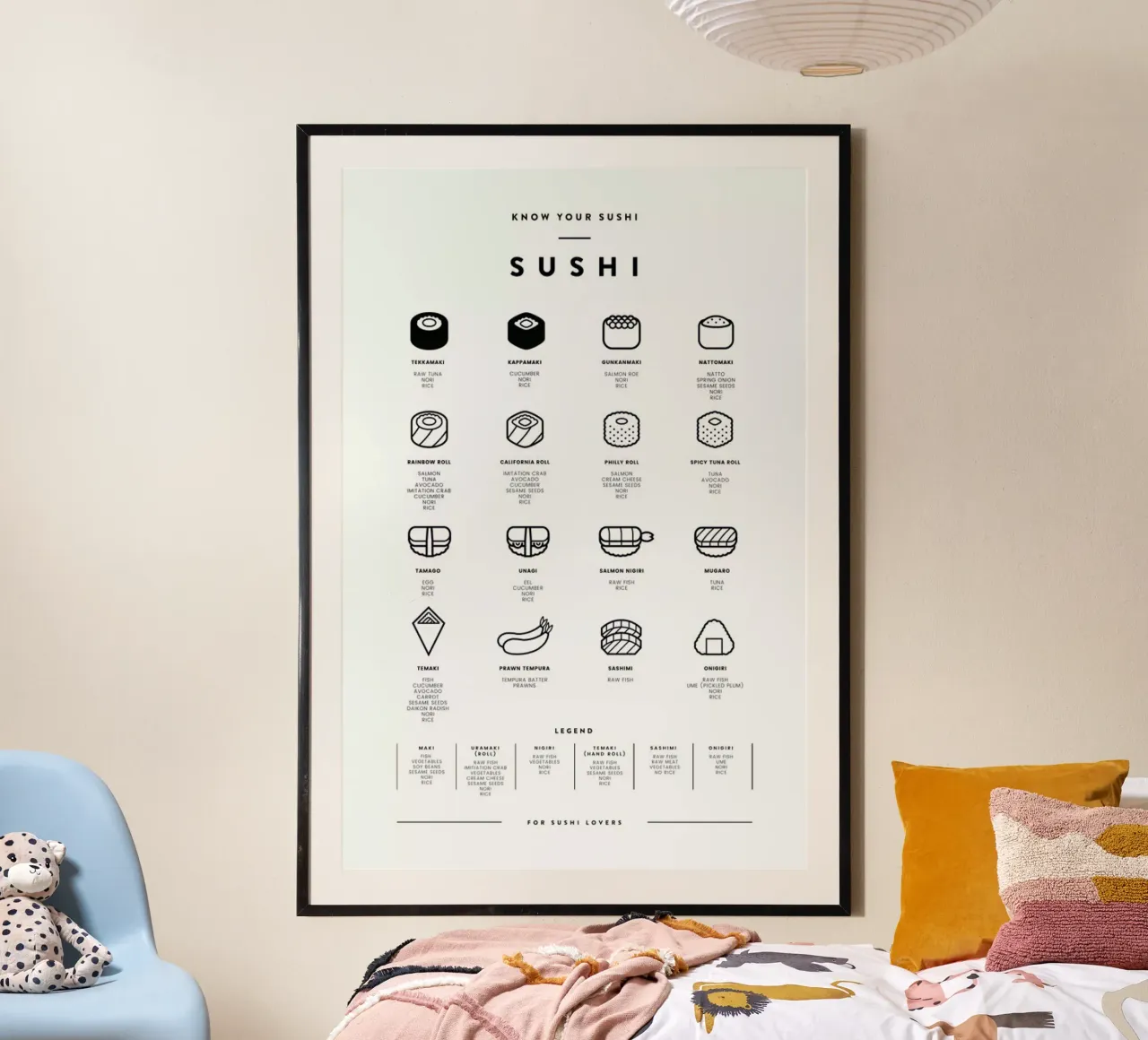 Sushi chart poster da daylight design studio