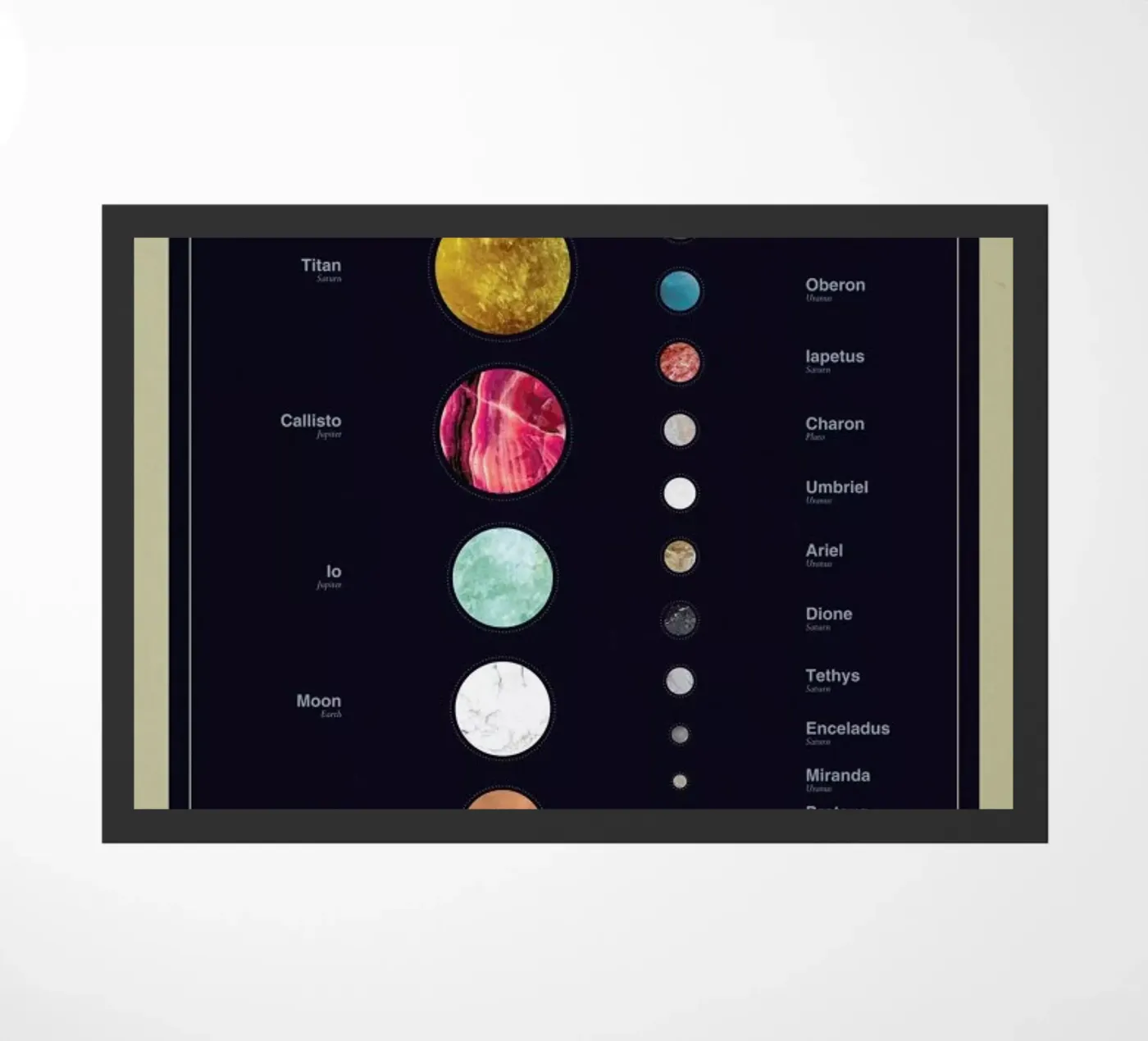 Moons Fußmatte von LeDieg