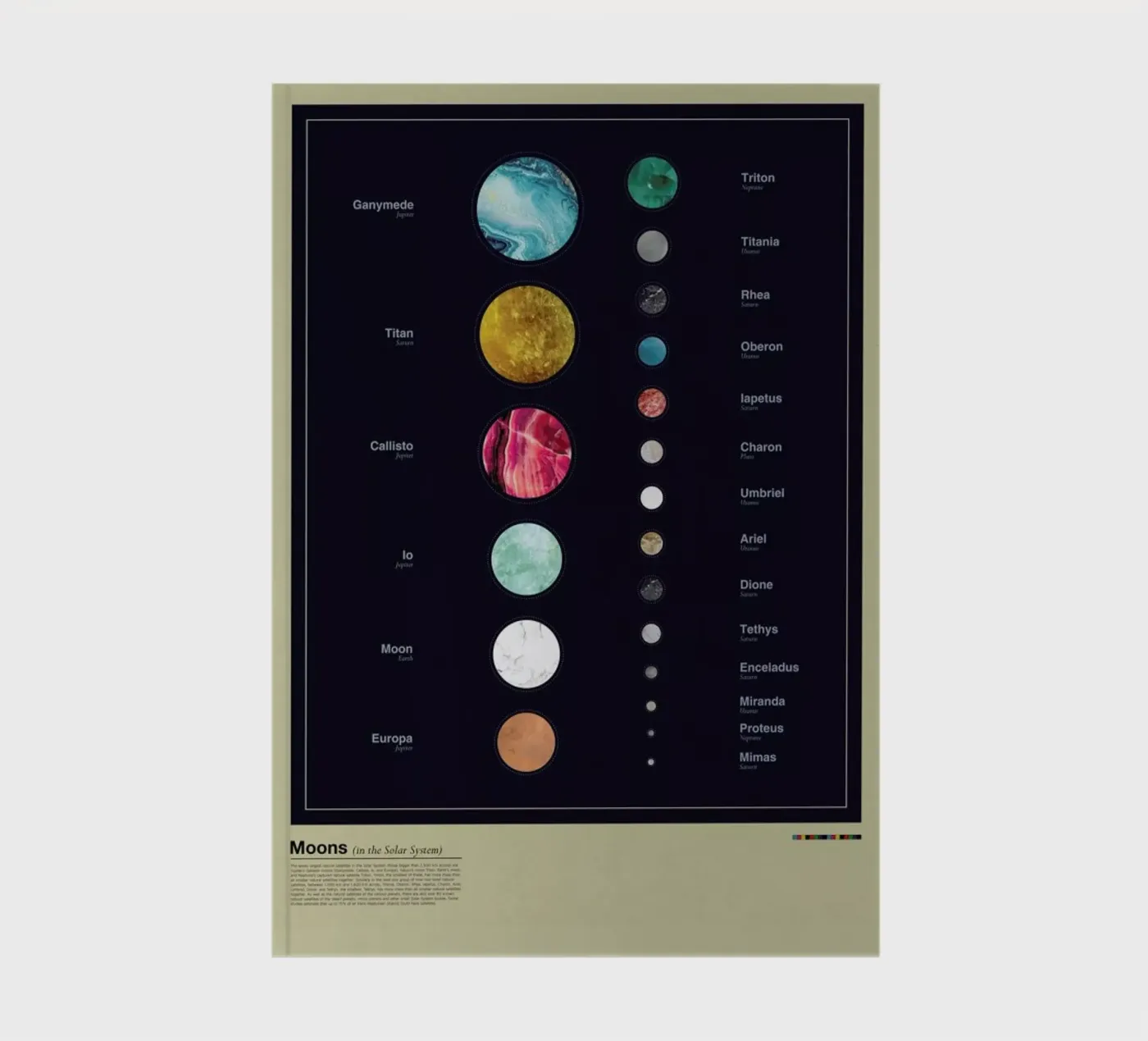 Moons notebook by LeDieg