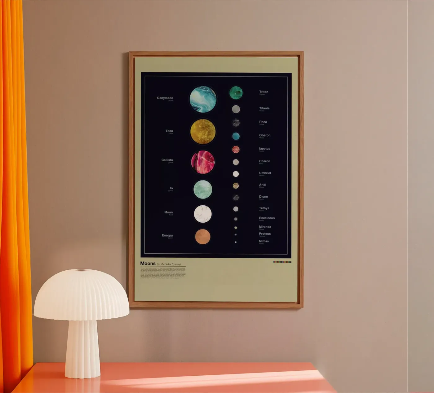 Moons forex-plaat van LeDieg