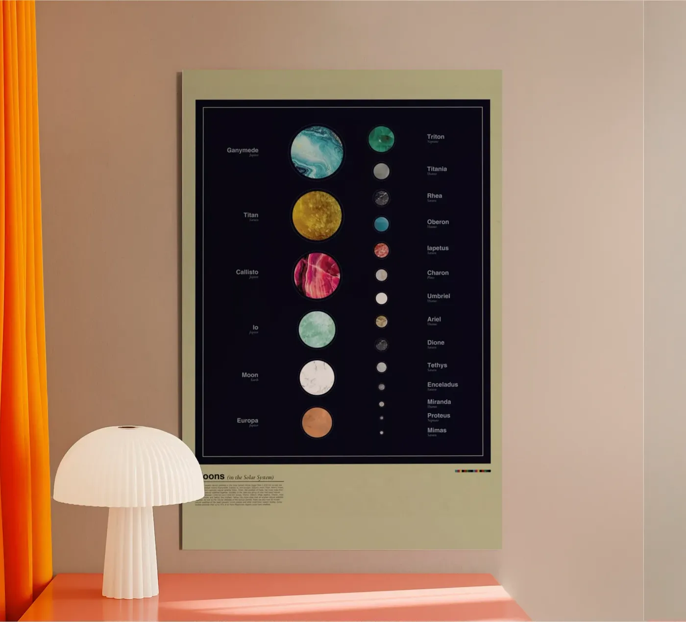 Moons forex-plaat van LeDieg