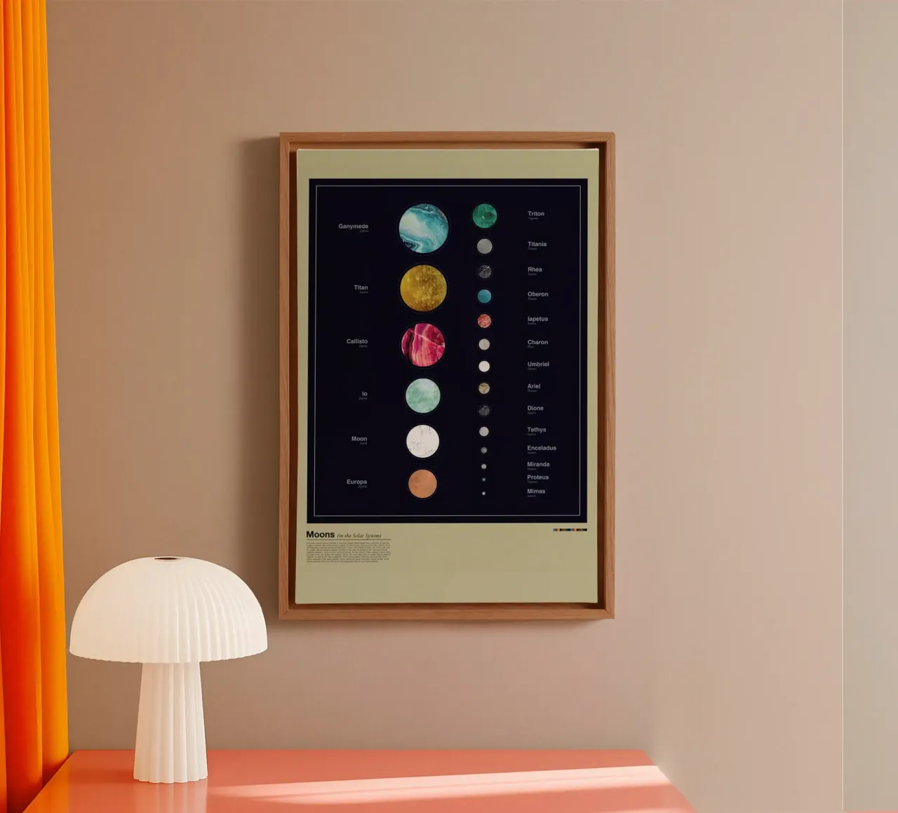 Moons canvas by LeDieg