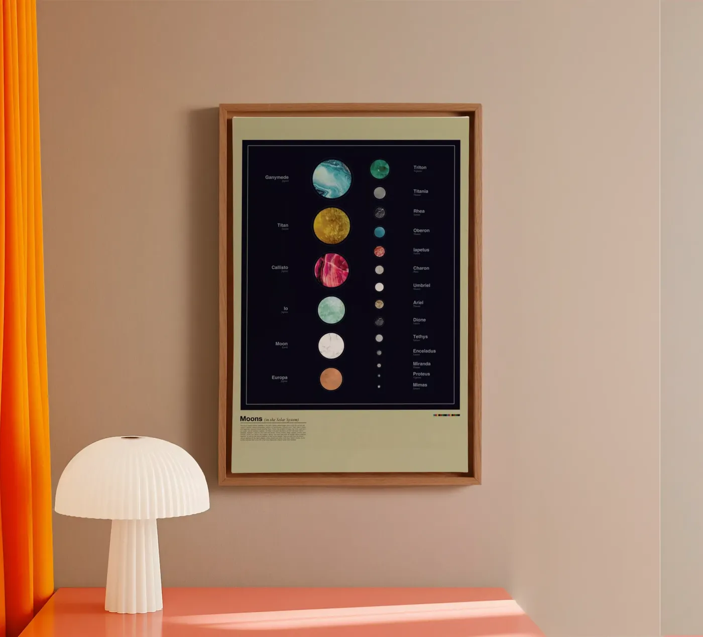 Moons canvas by LeDieg