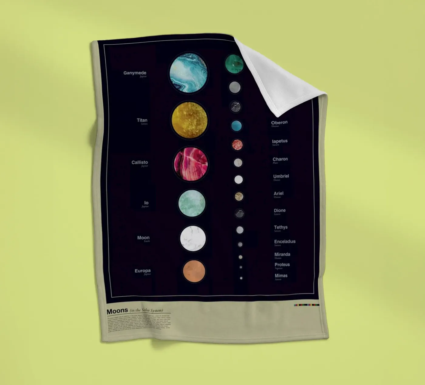 Moons Fleecedecke von LeDieg
