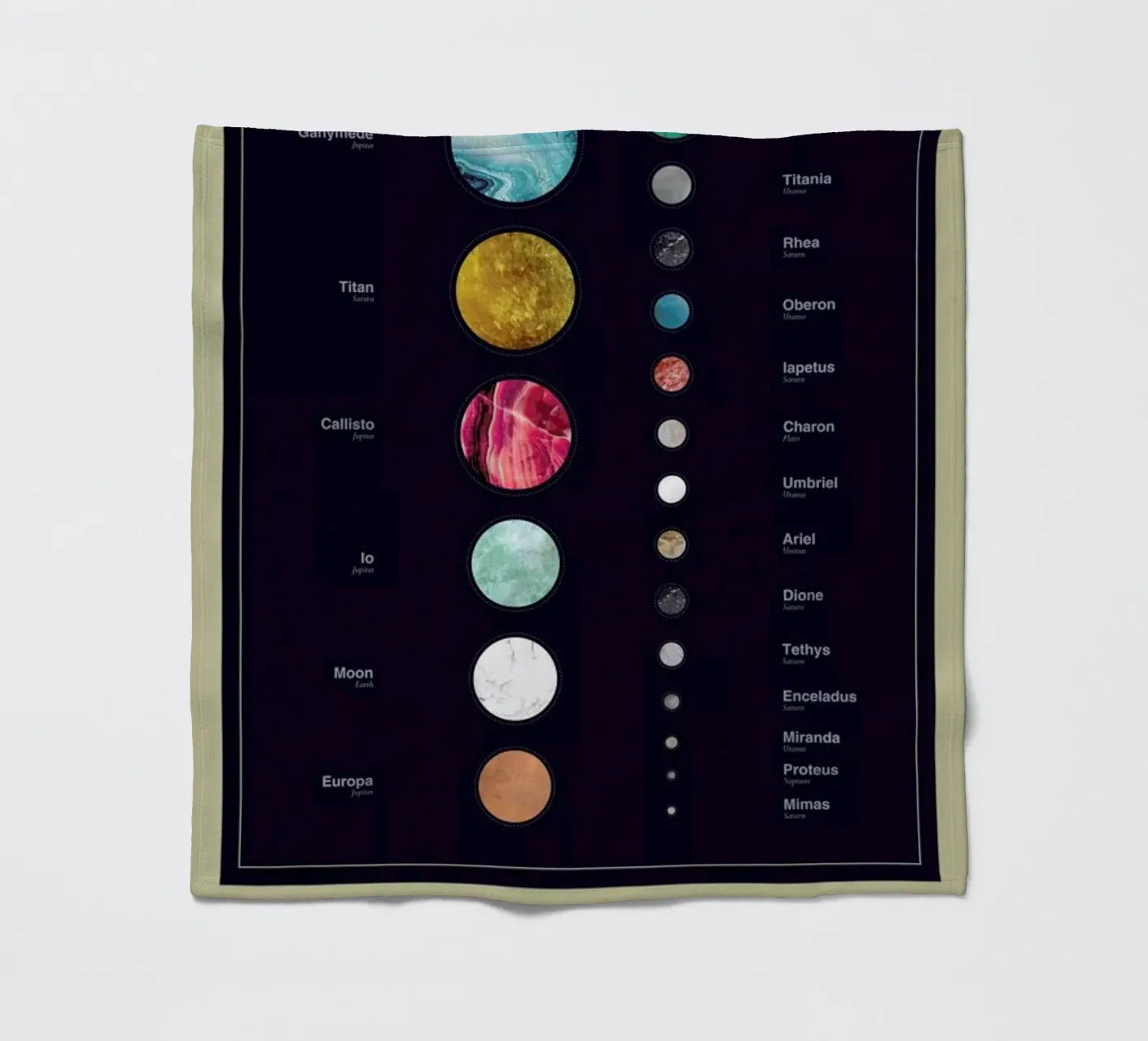 Moons plaid polaire de LeDieg