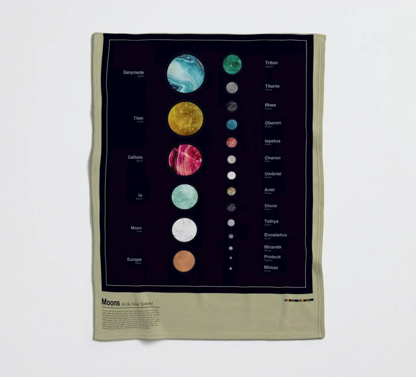 Moons Fleecedecke von LeDieg