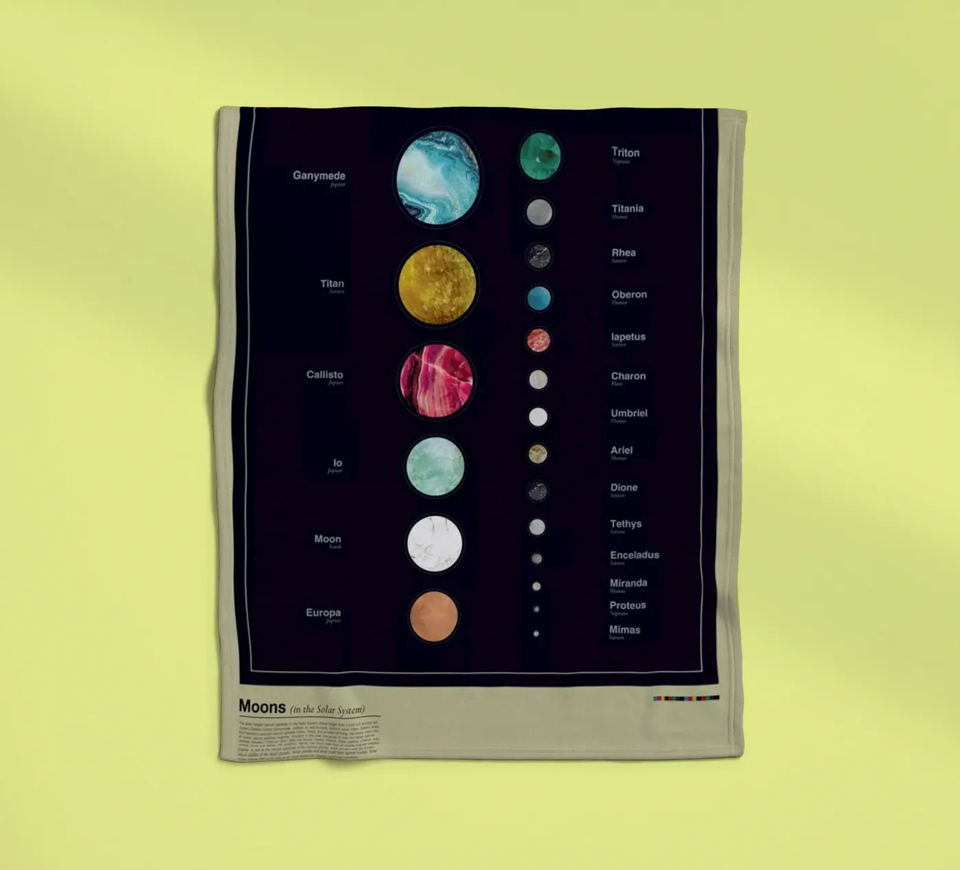 Moons Fleecedecke von LeDieg