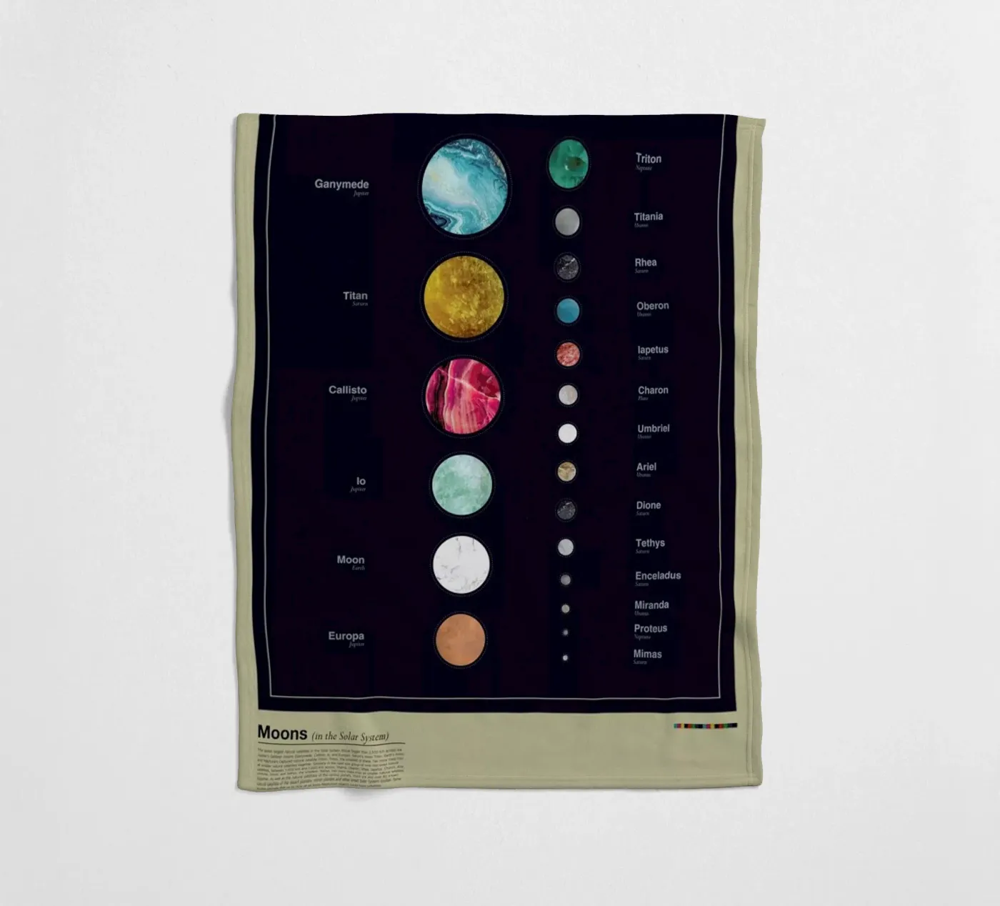 Moons Fleecedecke von LeDieg