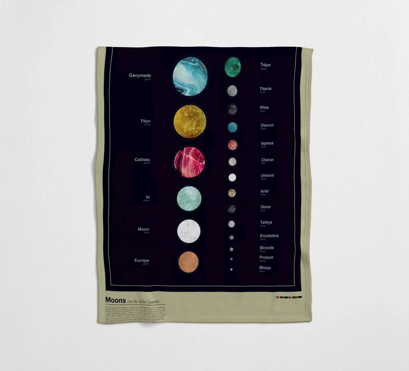 Moons plaid polaire de LeDieg