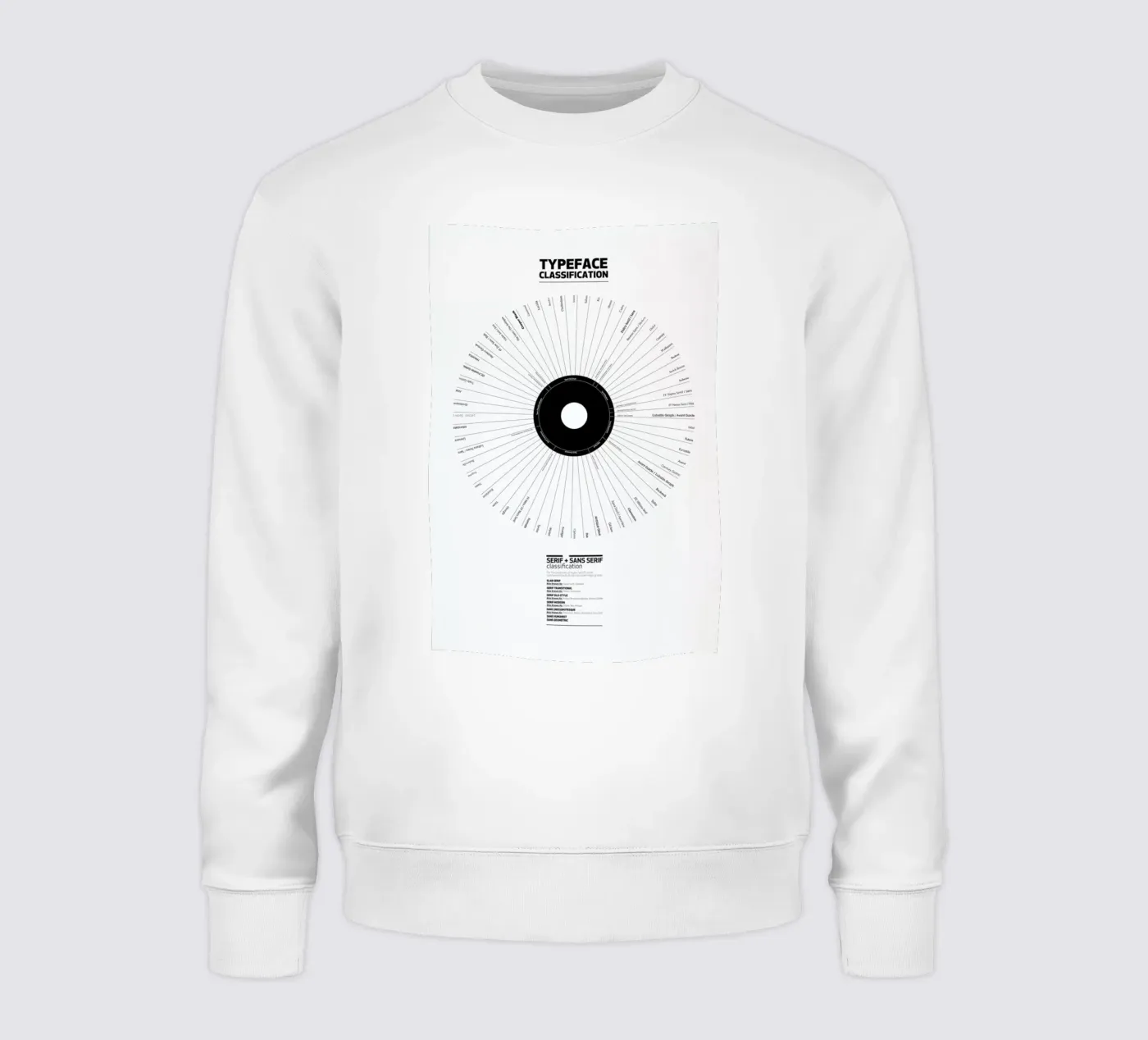Typeface Classification sweat de Marcin Plonka