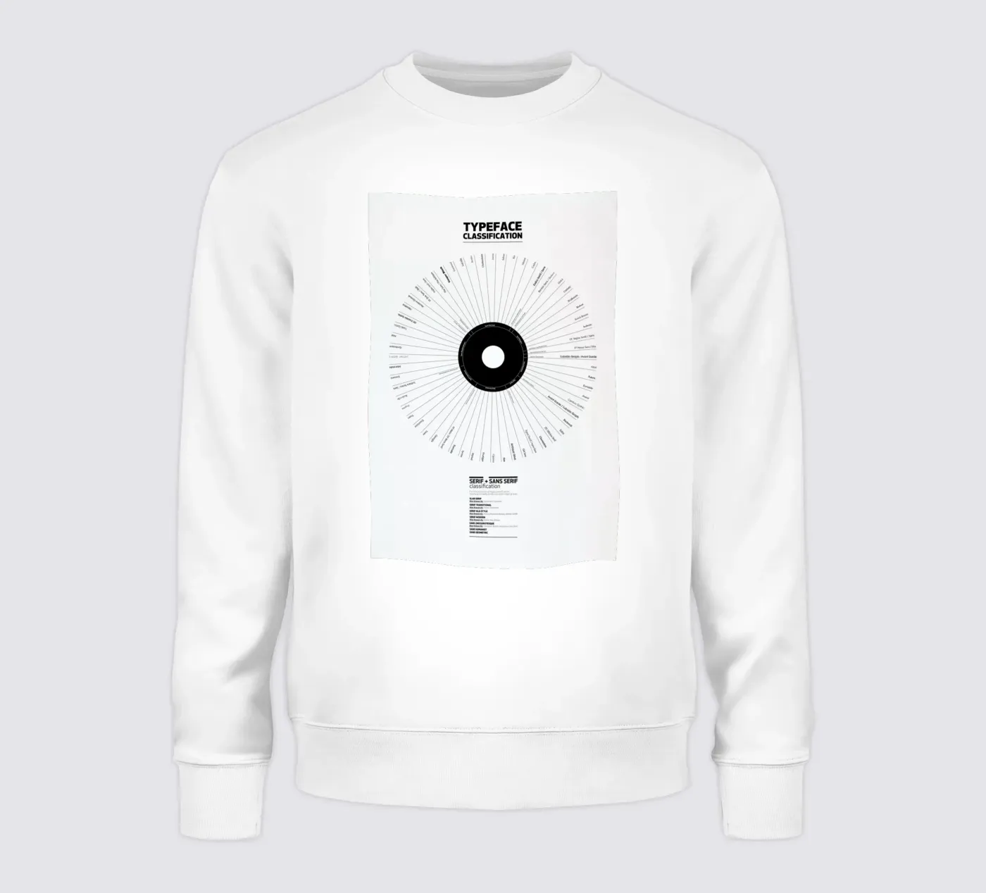 Typeface Classification sweat de Marcin Plonka