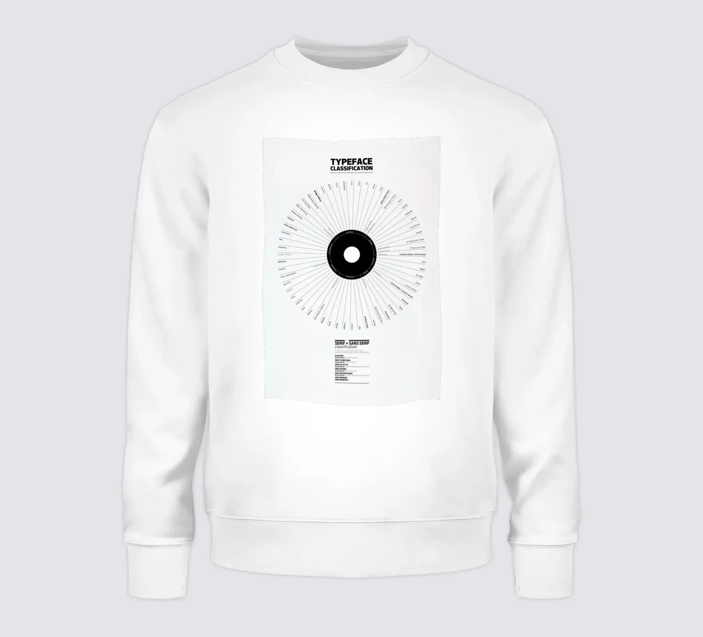 Typeface Classification sweatshirt by Marcin Plonka