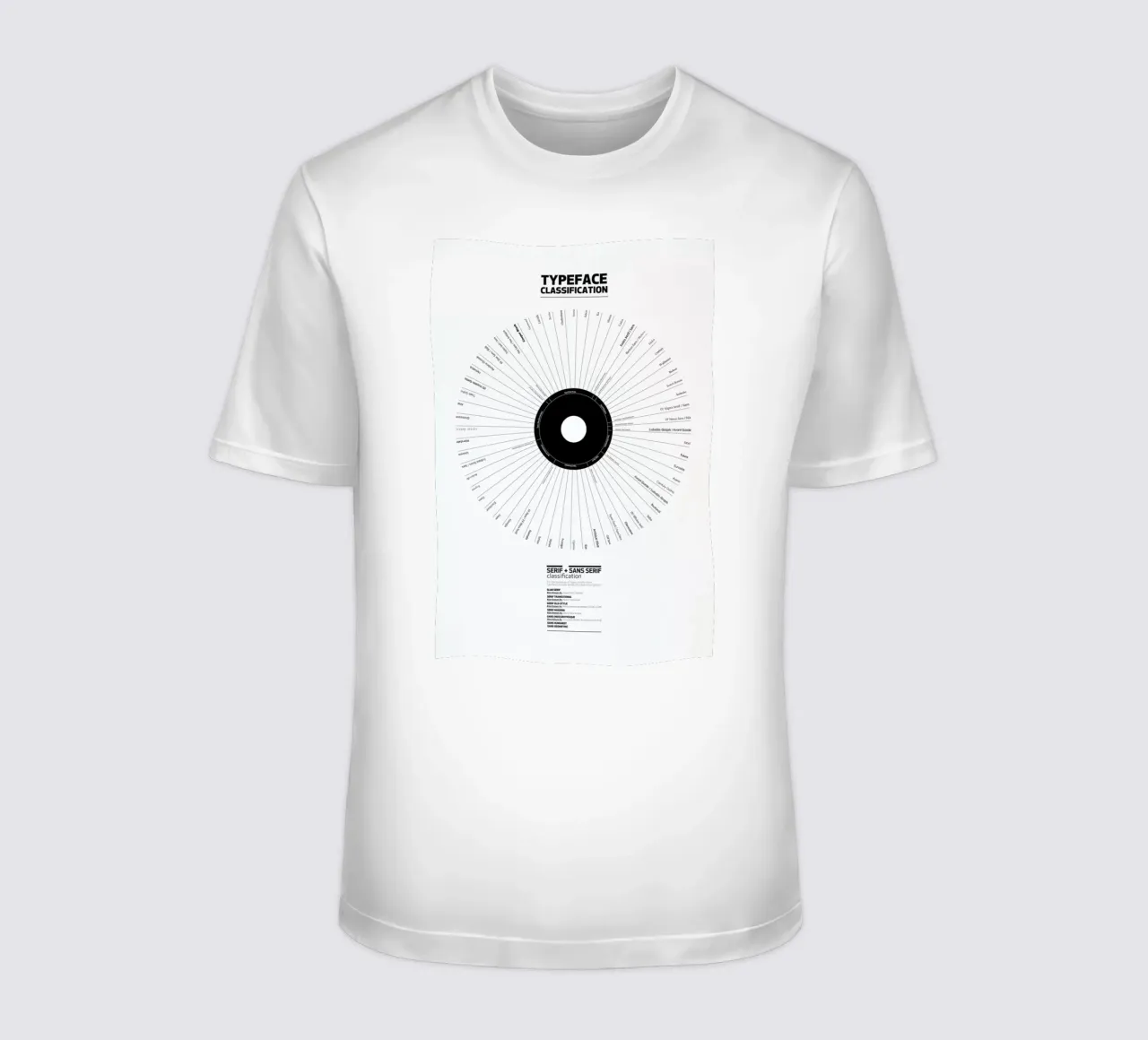 Typeface Classification t-shirt da Marcin Plonka