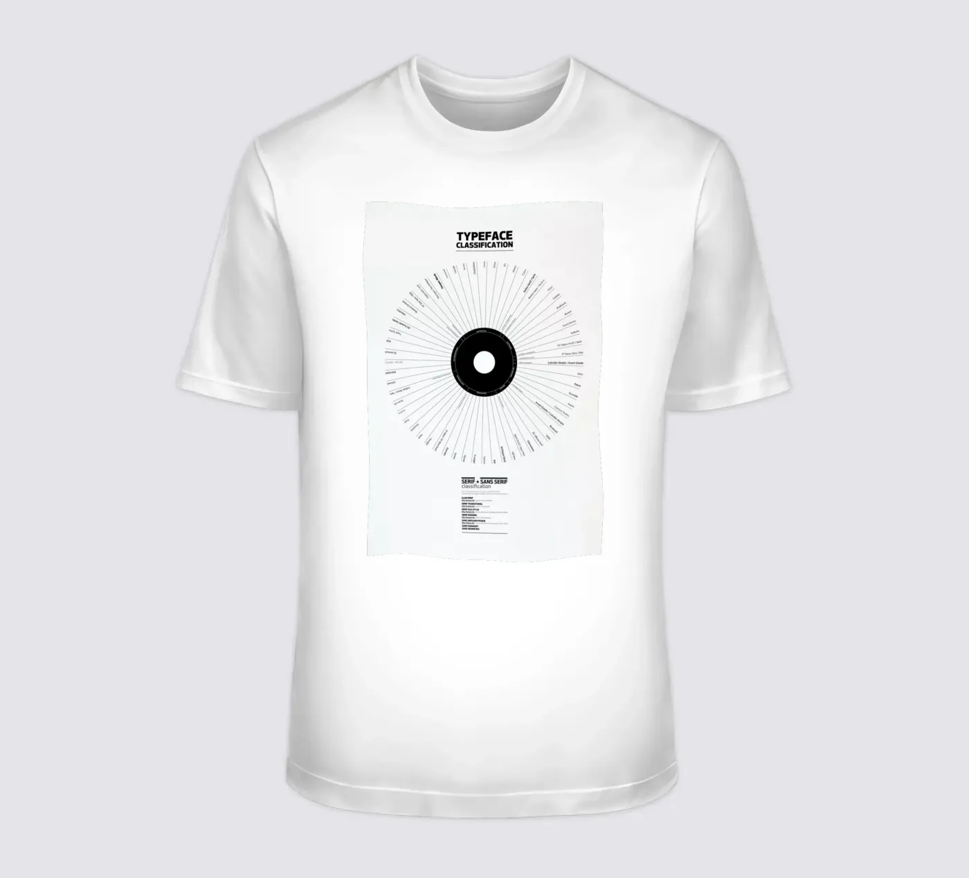 Typeface Classification t-shirt by Marcin Plonka