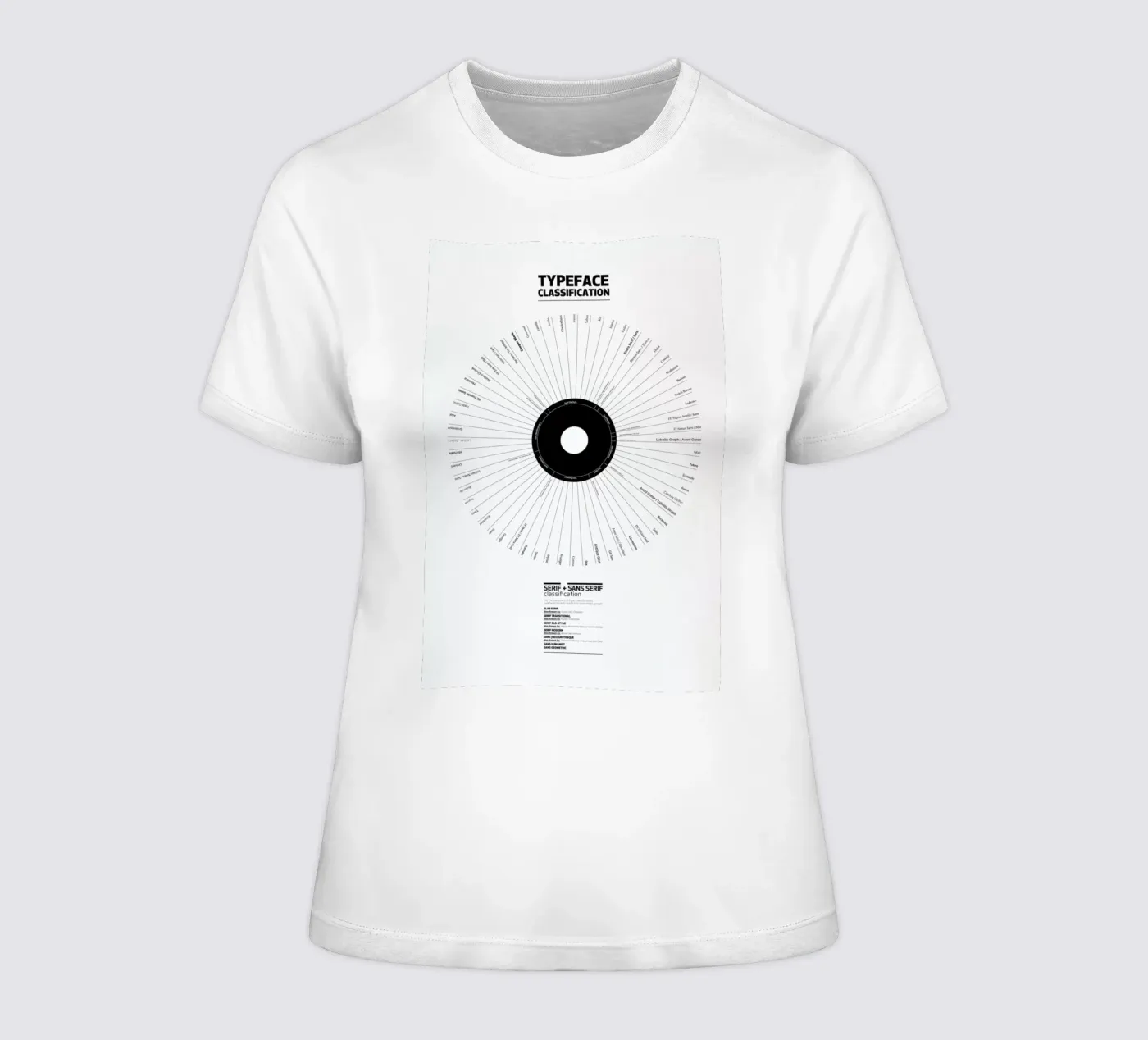 Typeface Classification t-shirt da donna da Marcin Plonka