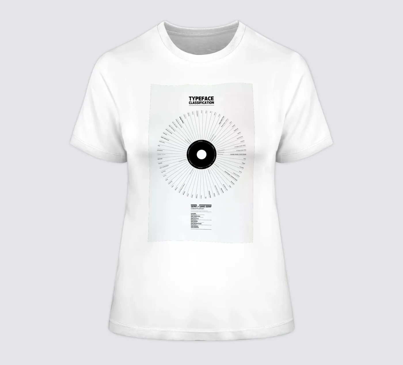Typeface Classification t-shirt da donna da Marcin Plonka