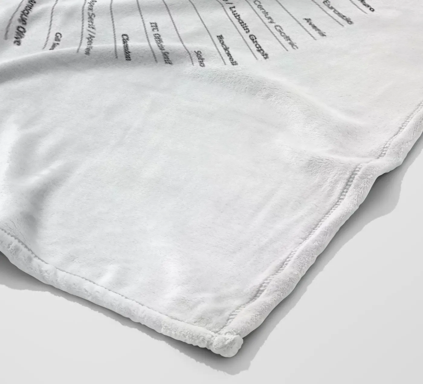 Typeface Classification plaid polaire de Marcin Plonka