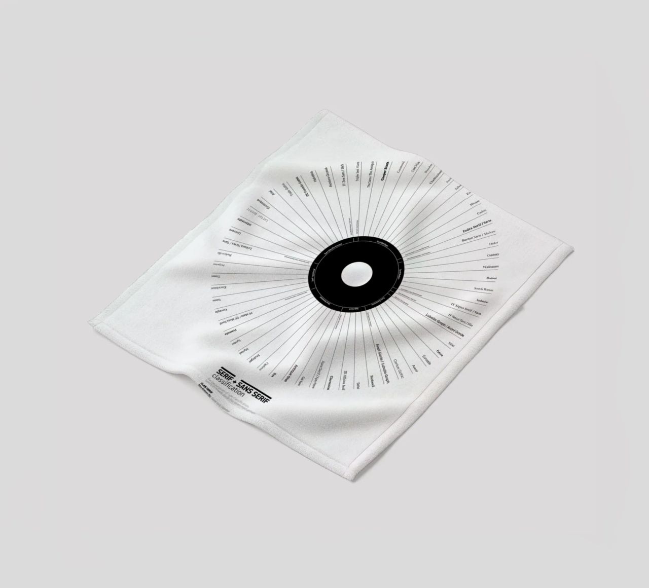Typeface Classification coperta in pile da Marcin Plonka