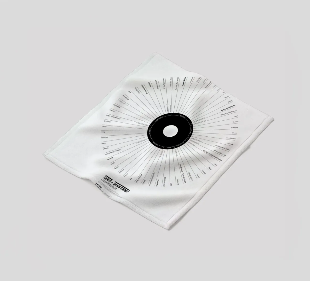 Typeface Classification coperta in pile da Marcin Plonka
