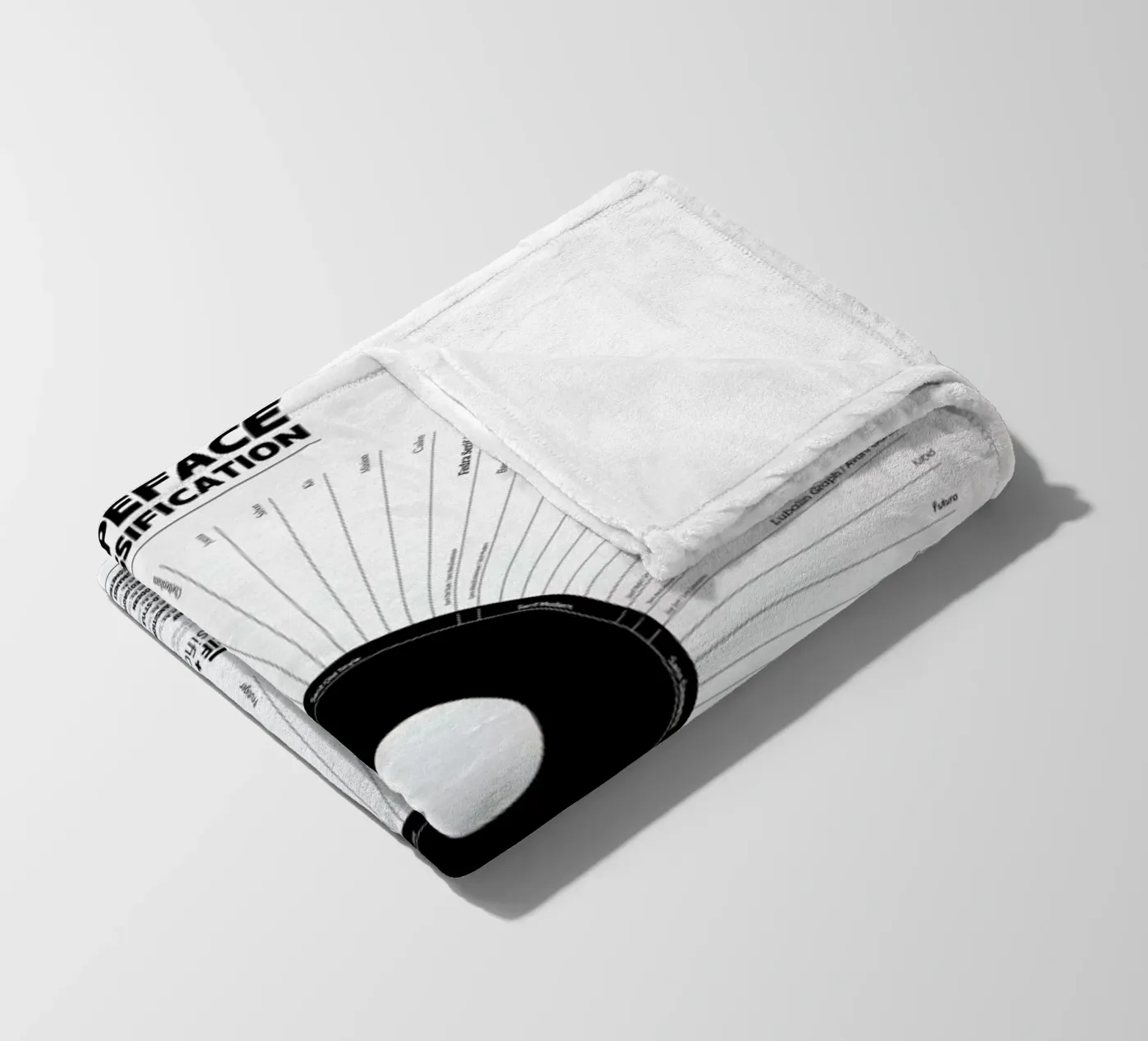 Typeface Classification plaid polaire de Marcin Plonka