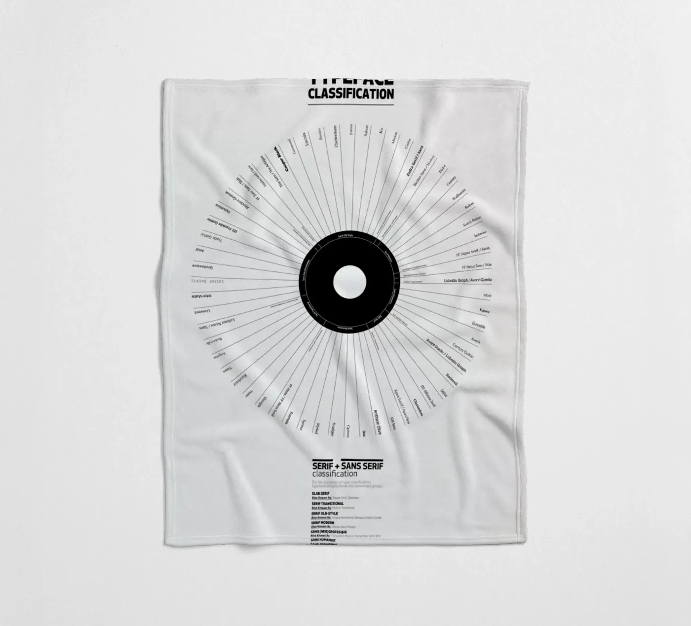 Typeface Classification plaid polaire de Marcin Plonka