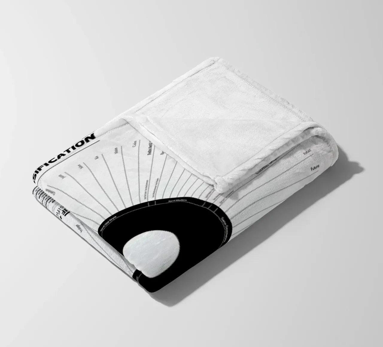 Typeface Classification coperta in pile da Marcin Plonka