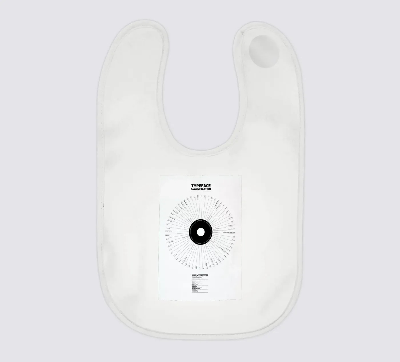 Typeface Classification baby slabbetje van Marcin Plonka