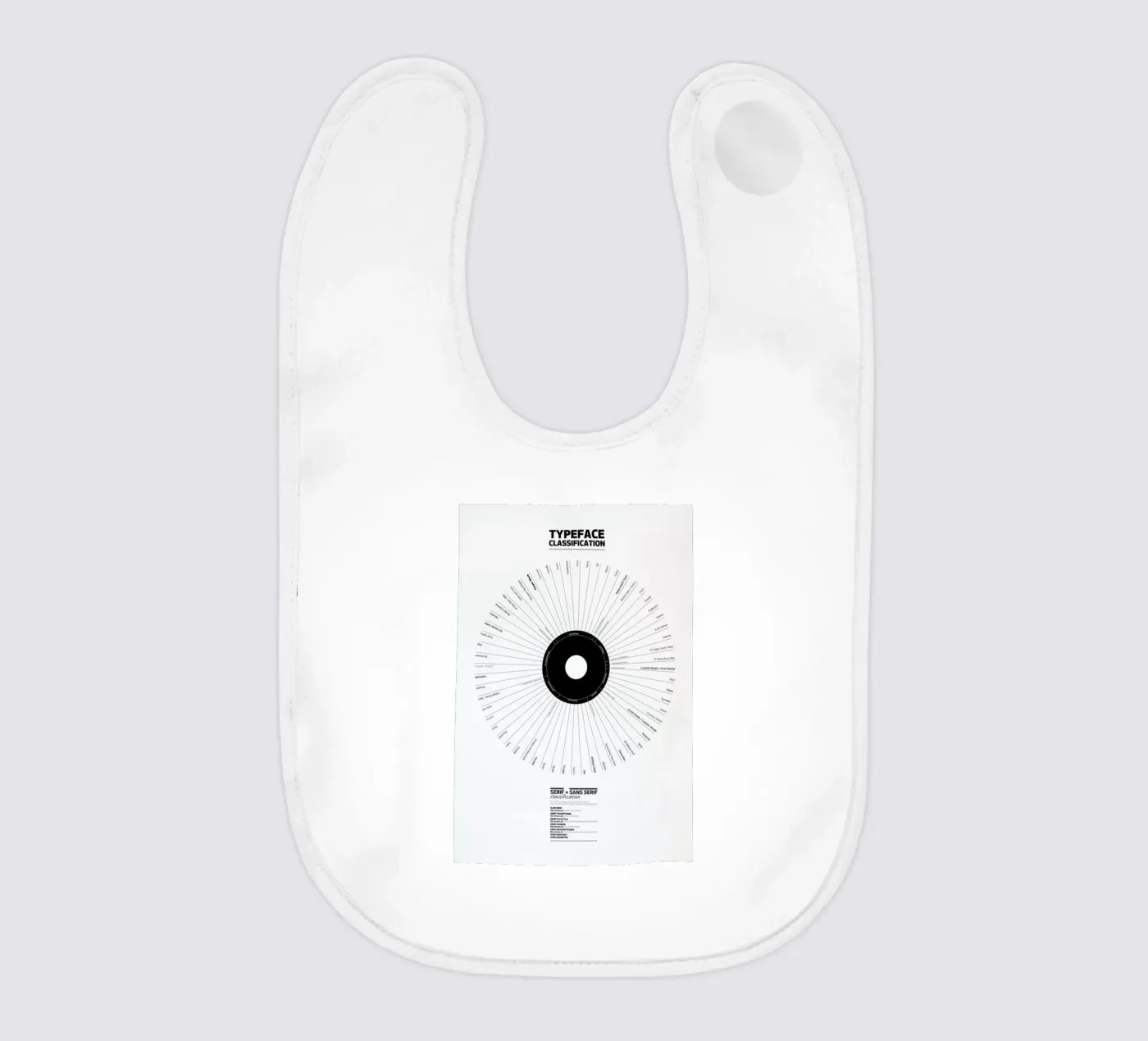 Typeface Classification baby slabbetje van Marcin Plonka