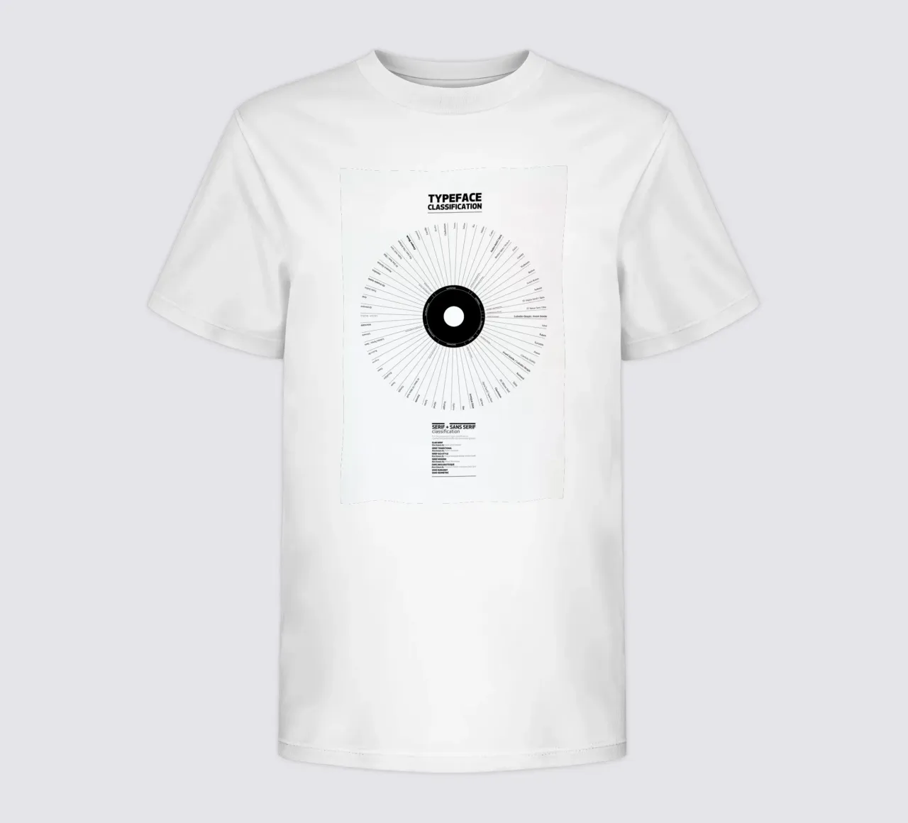 Typeface Classification t-shirt bambini da Marcin Plonka