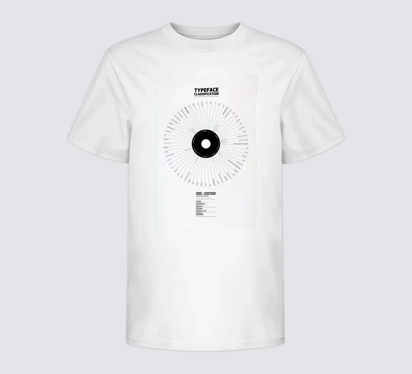 Typeface Classification kinder t-shirt van Marcin Plonka