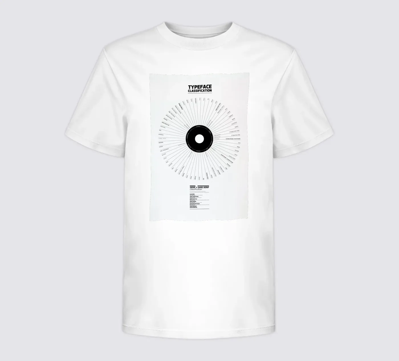 Typeface Classification t-shirt bambini da Marcin Plonka