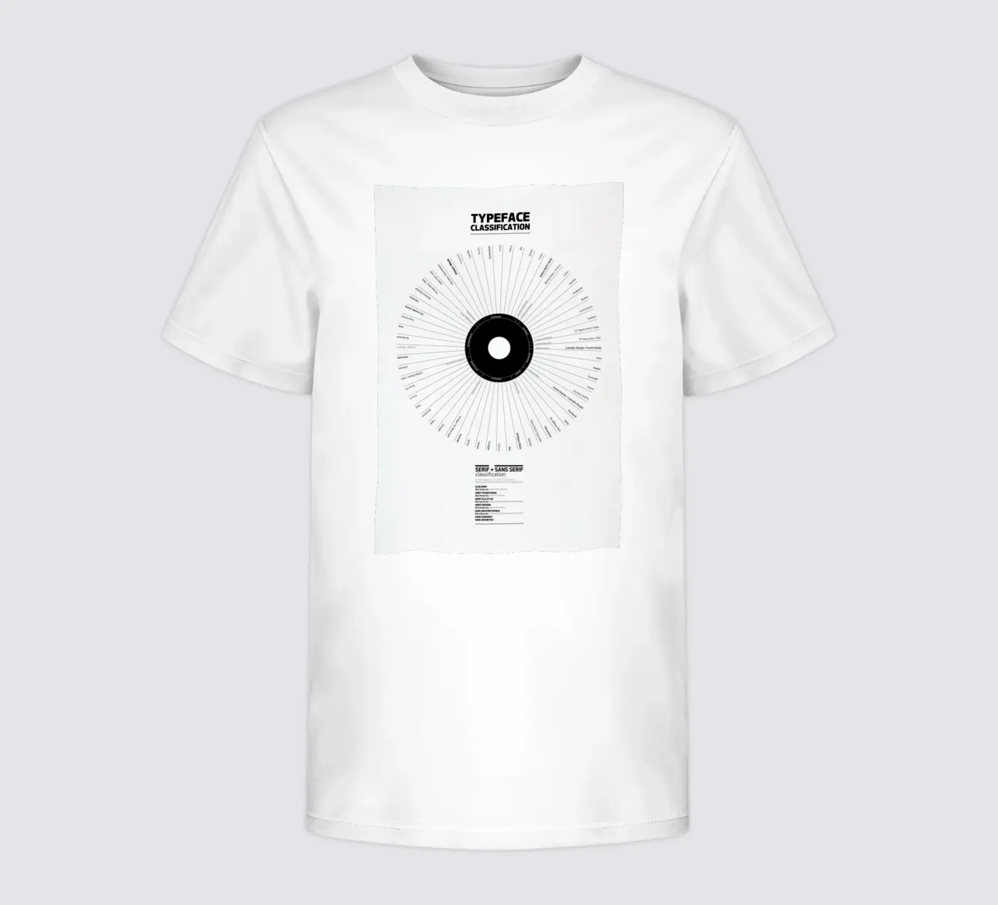 Typeface Classification kinder t-shirt van Marcin Plonka