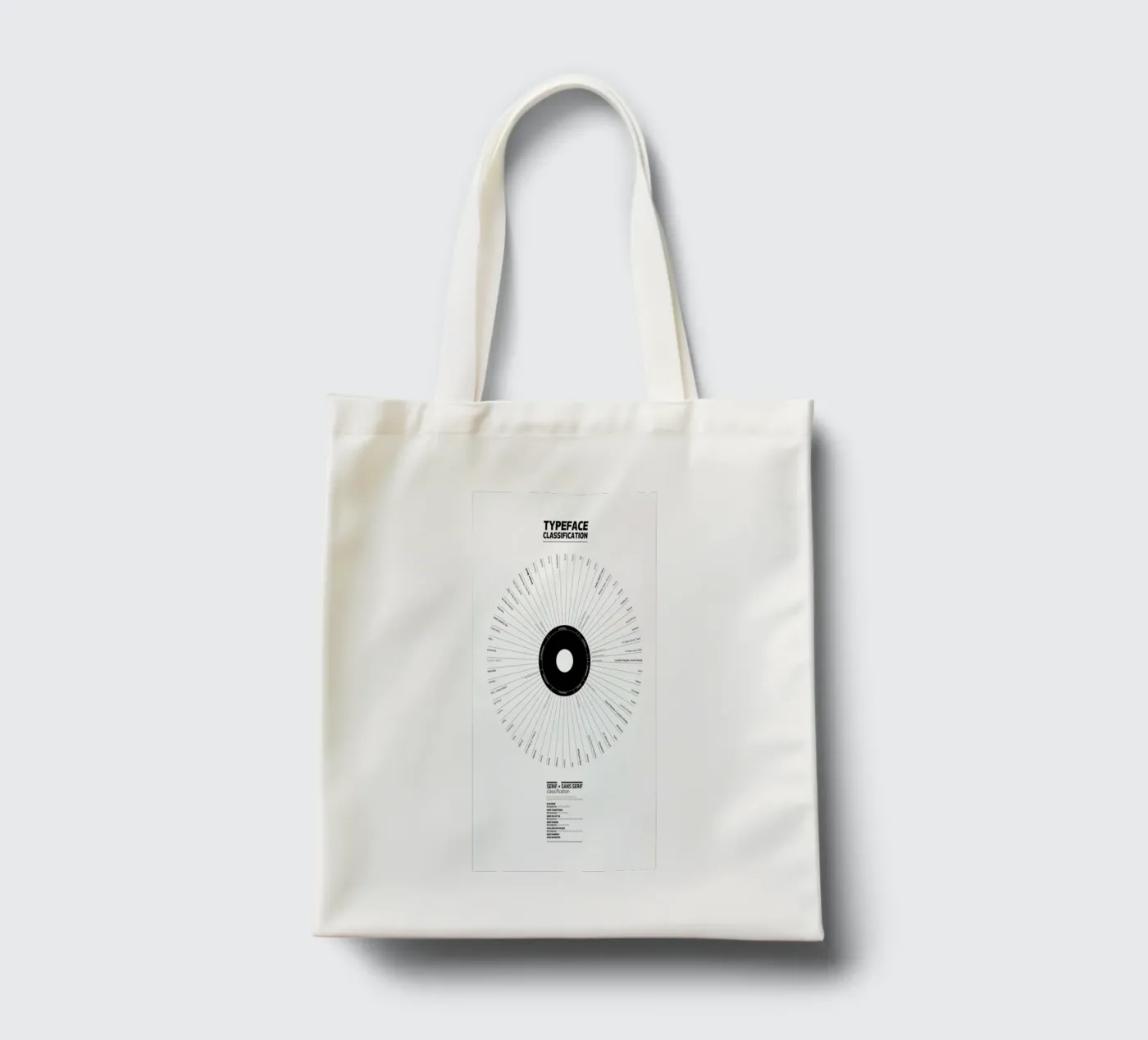 Typeface Classification borsa in juta da Marcin Plonka