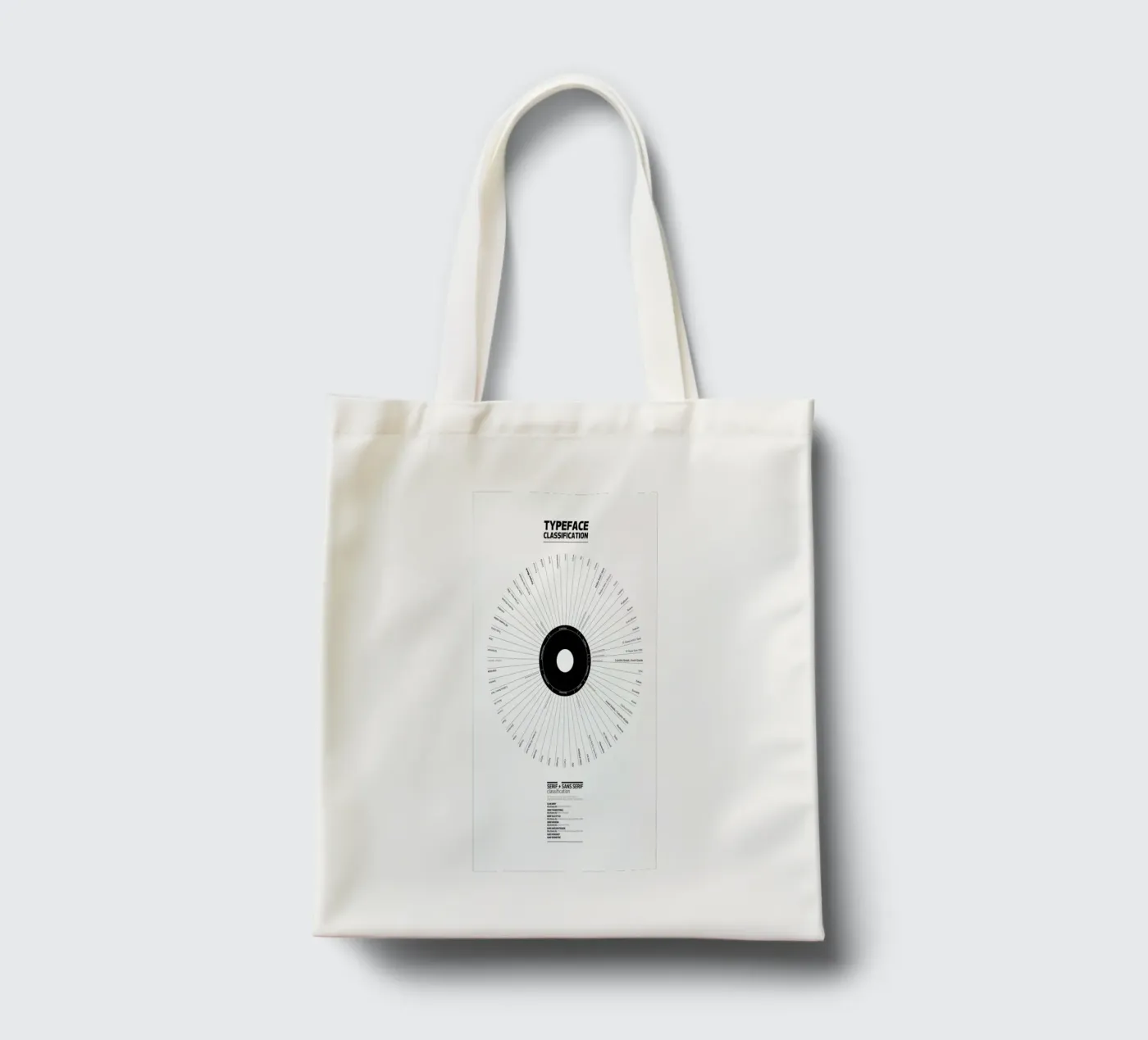 Typeface Classification tote bag de Marcin Plonka