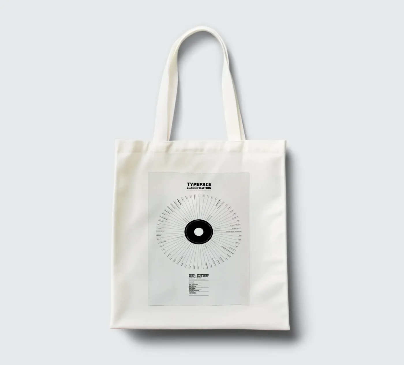 Typeface Classification borsa in juta da Marcin Plonka