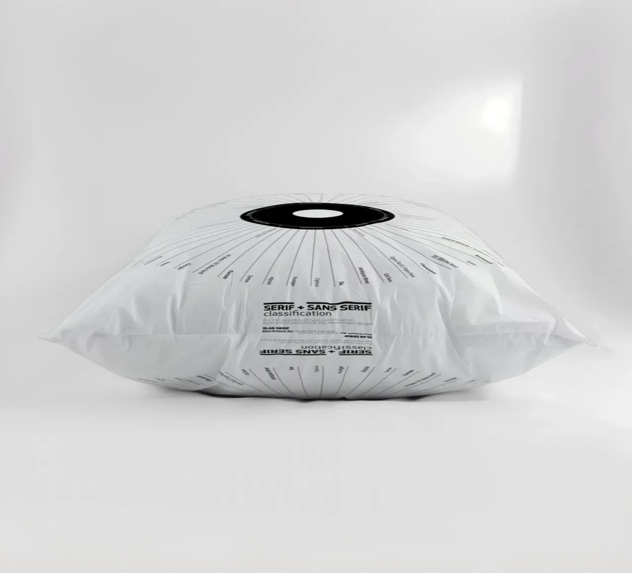 Typeface Classification coussin de Marcin Plonka